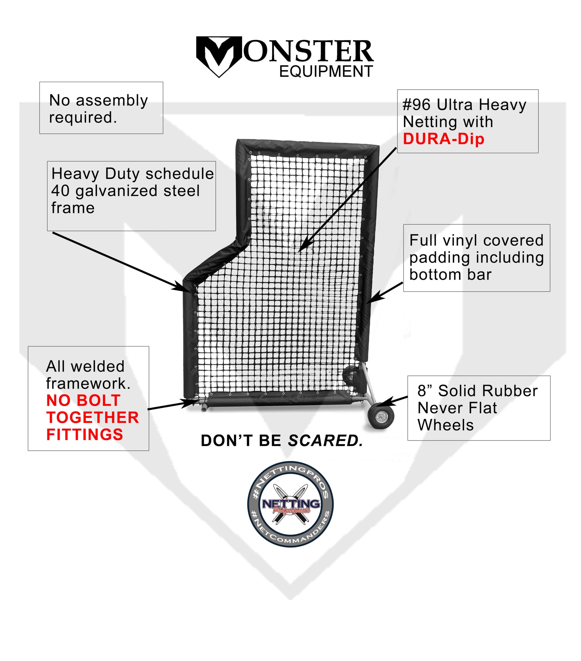 A diagram of the features of a baseball cage.